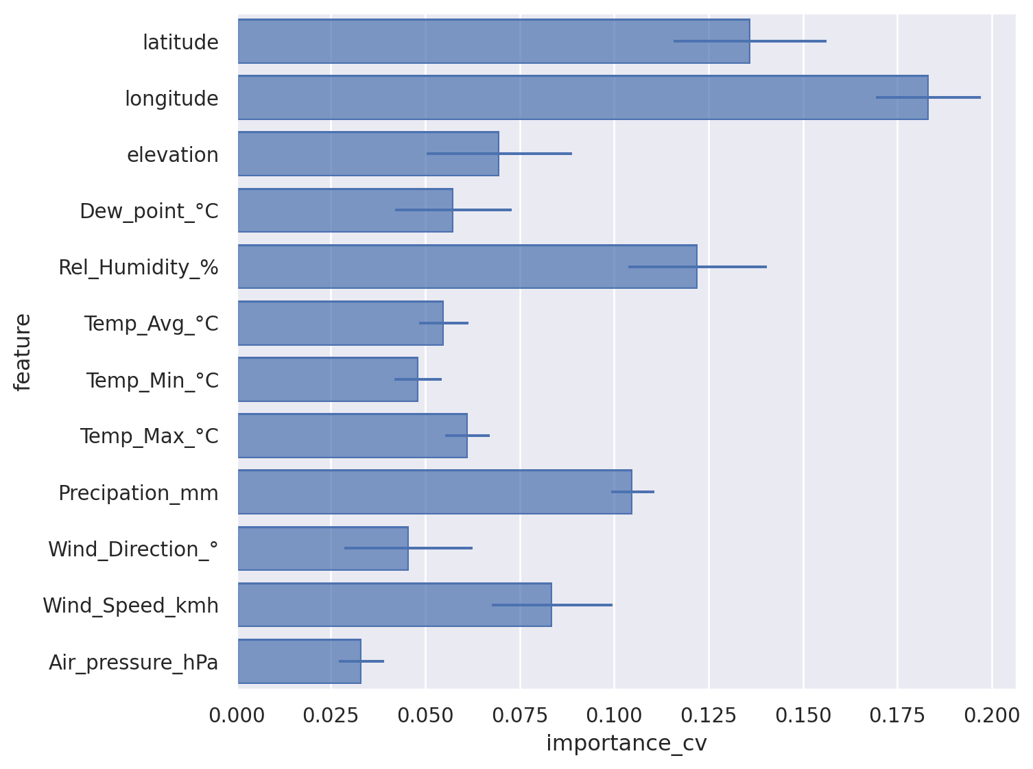 ../_images/841c35ab6b96c4e8fe29af2b5192ead713fe1c673cf53d5ac91a1accb9939b02.png