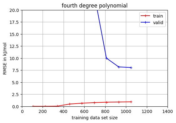 ../_images/ce3a5f8ce9a451a68574e04e6552e2fa55210dad1bfe297be94eaa9f00f46f5f.png