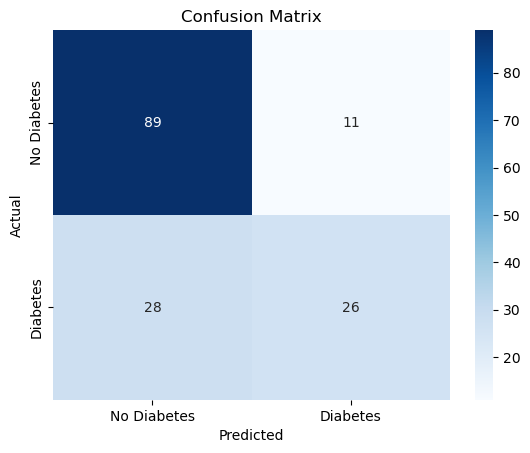../_images/09bcd82a988f88b074730369d628733b5fda0a174d2daf7ecf358a89855dcdb3.png