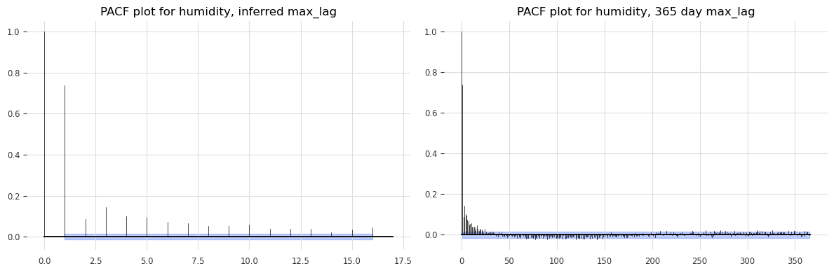 ../../../_images/238fcb31834b9a7d1e96e4ee8cd38fce25e3aee6c5d95eef63fbeb1fdb084acb.png