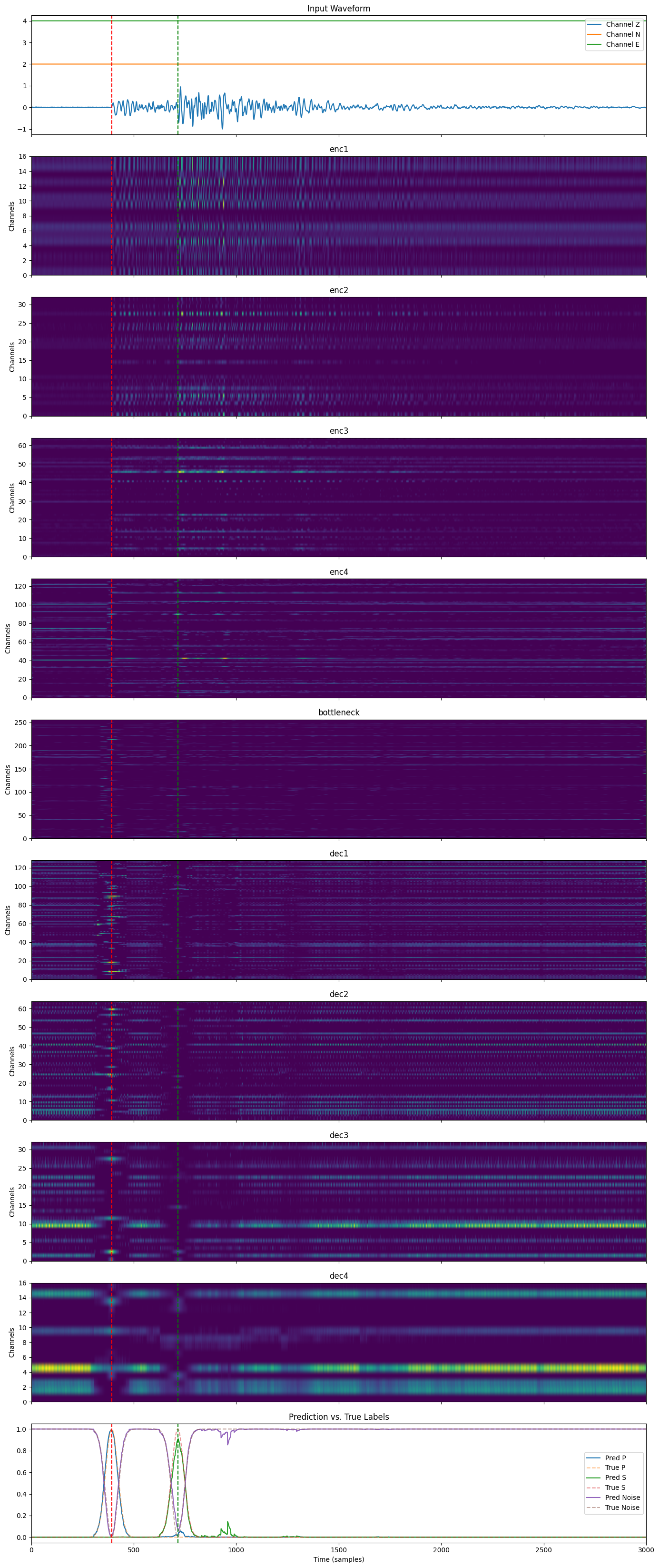 ../../../_images/84a82c170850d5f169364ee5a577b8eefb17c205e1cee6acaff50033d6459f88.png