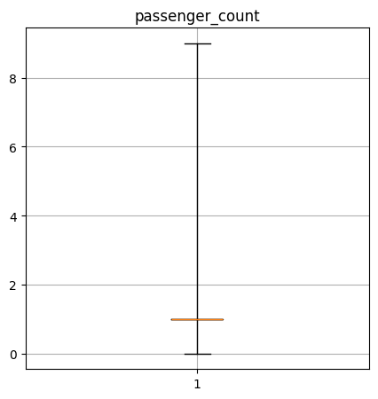 ../../../_images/cc1f1b2fd3b0d210fc04f3406237aa31dd3f1d59b49ed64f96c2cd0c0f61ba97.png
