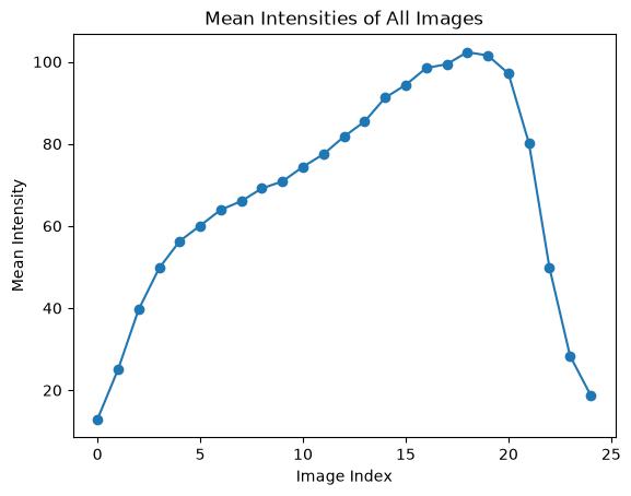 _images/2b5f9160b980e8ed0c294a61b8e0af39dd46343beadd38ec970ac8db6178b61a.png