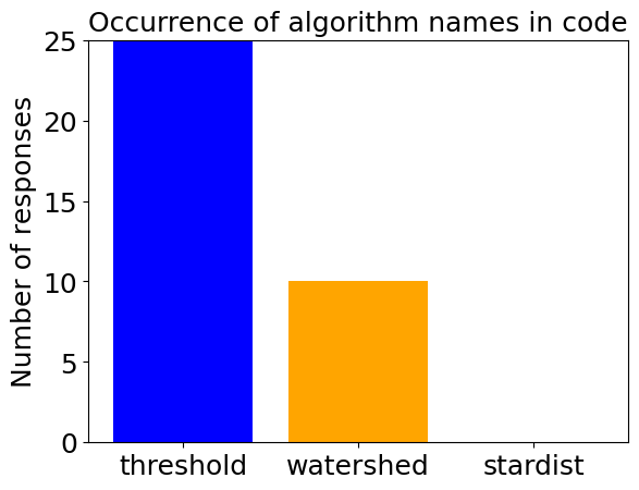 ../_images/15c421034011144d860a9ab06d40331a50f73f4c3a302fa2e2ff611c21aaaf70.png