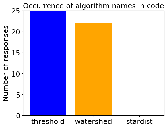 ../_images/c75feeedea829ad7ccdaefaf98720aee6567653336971133cb886a2ea829a428.png