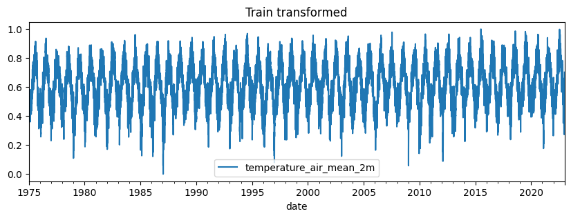 <Figure size 1000x300 with 1 Axes>